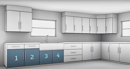 How to Measure Frameless Cabinets
