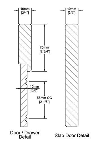 A cross-section of the Cottage cabinet door showing the angle from the rails and stiles to the beaded center panel, and profile width.