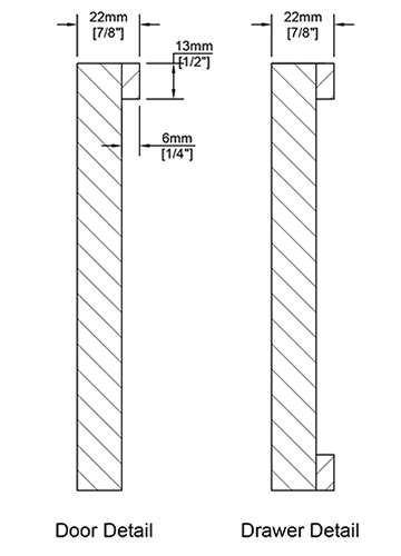 A cross-section of the Skinny Shaker cabinet door showing the profile and depth of the applied 1/2" shaker molding.