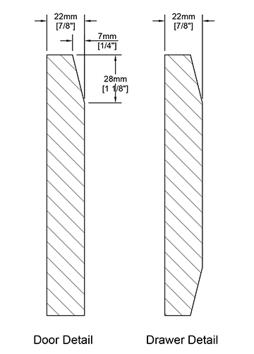 A cross-section of the Shallow cabinet door showing the angle of outside edge bevel.