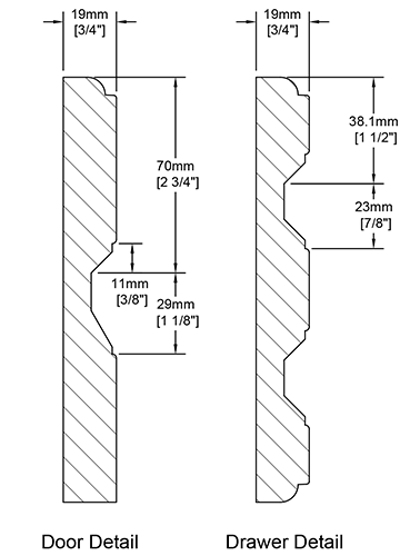 A cross-section of the Raised cabinet door showing the angles in the raised center panel and rail and stile thickness.
