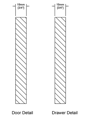 A cross-section of the Scandia cabinet door showing the door thickness and profile.