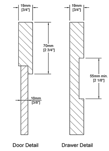 A cross-section of the Shaker cabinet door showing the angle from the rails and stiles to the center panel, and profile width.