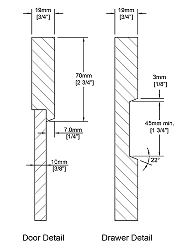 A cross-section of the Shallow cabinet door showing the angle from the rails and stiles to the center panel, and profile width.