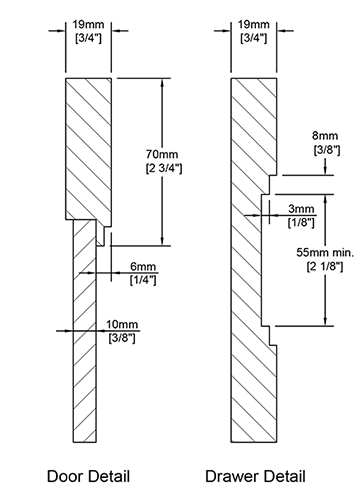 A cross-section of the Stepped Shaker cabinet door showing the step down from the rails and stiles to the center panel, and profile width.