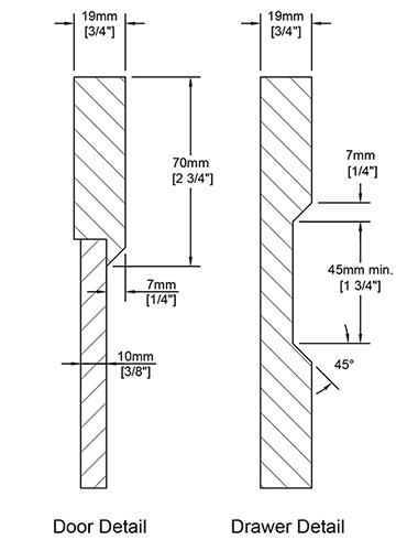 A cross-section view of the Super Shaker cabinet door showing the angle from rails and stiles to center panel, and width of door profile.