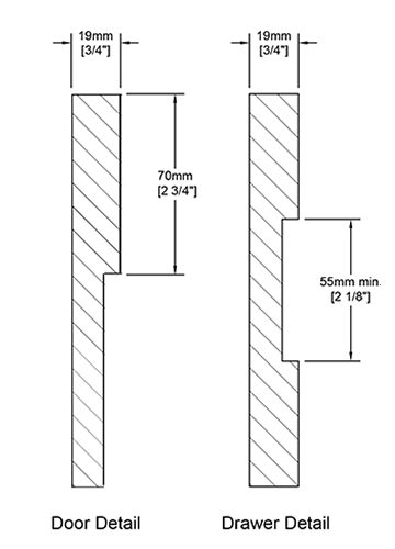 A cross-section of the Valu-Line Shaker cabinet door showing the angle from the rails and stiles to the center panel, and profile width.