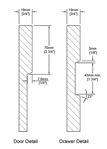 A cross-section of the Valu-Line Shallow cabinet door showing the angle from the rails and stiles to the center panel, and profile width.