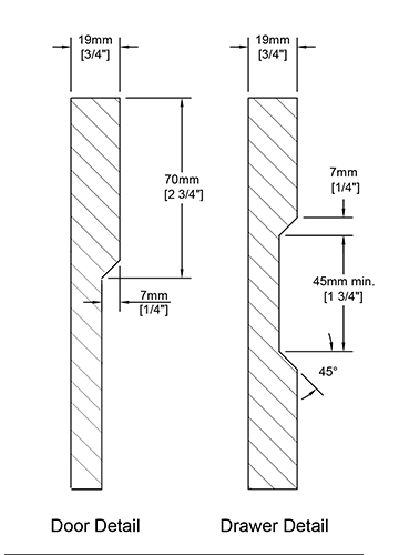 A cross-section view of the Valu-Line Super Shaker cabinet door showing the angle from rails and stiles to center panel, and width of door profile.